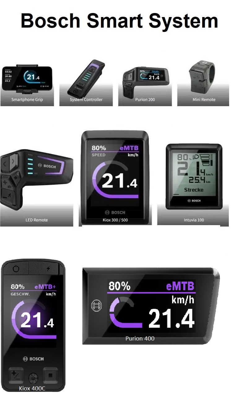 Compatible Bosch Smart System displays